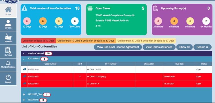 Vessel survey client portal