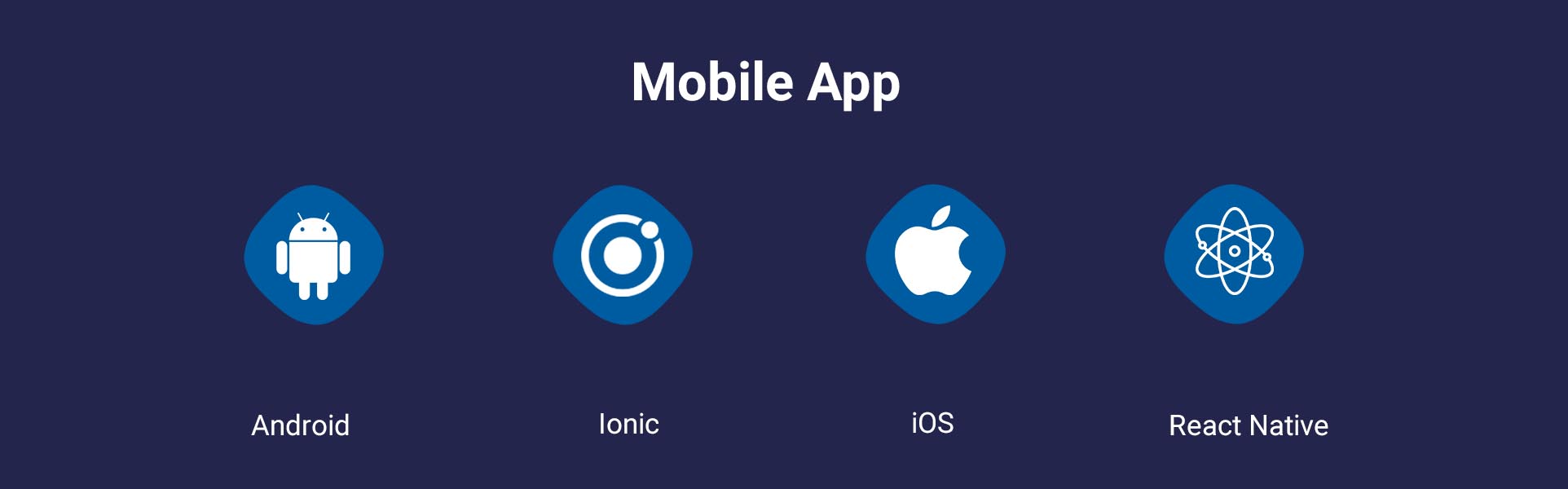 mob-app-details