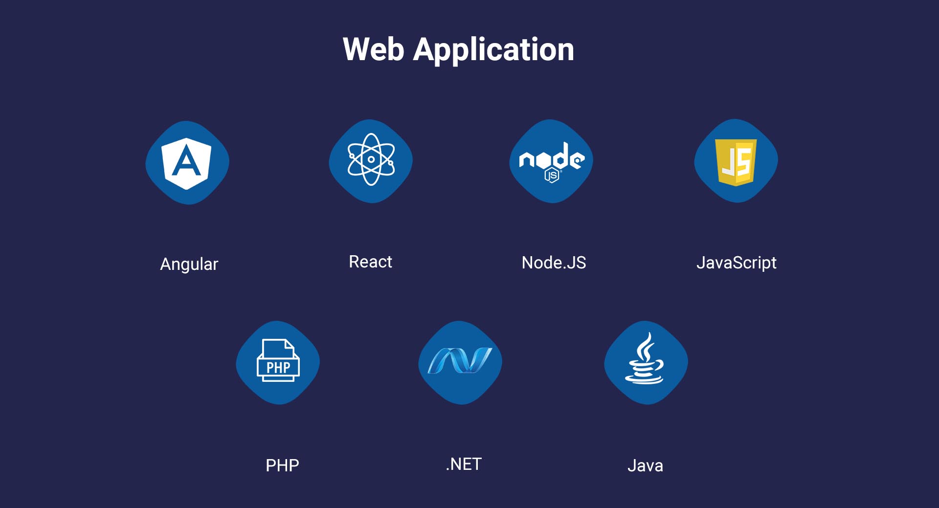 web-app-img