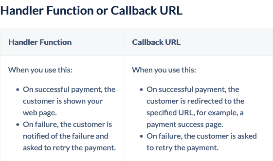 Razorpay payment gateway integration in php
