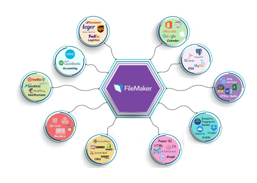 naethra-filemaker